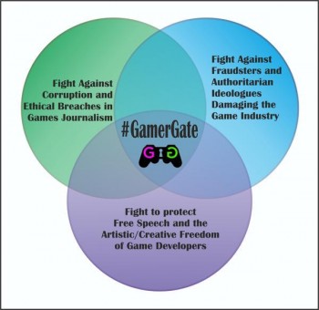 gamergate-explained